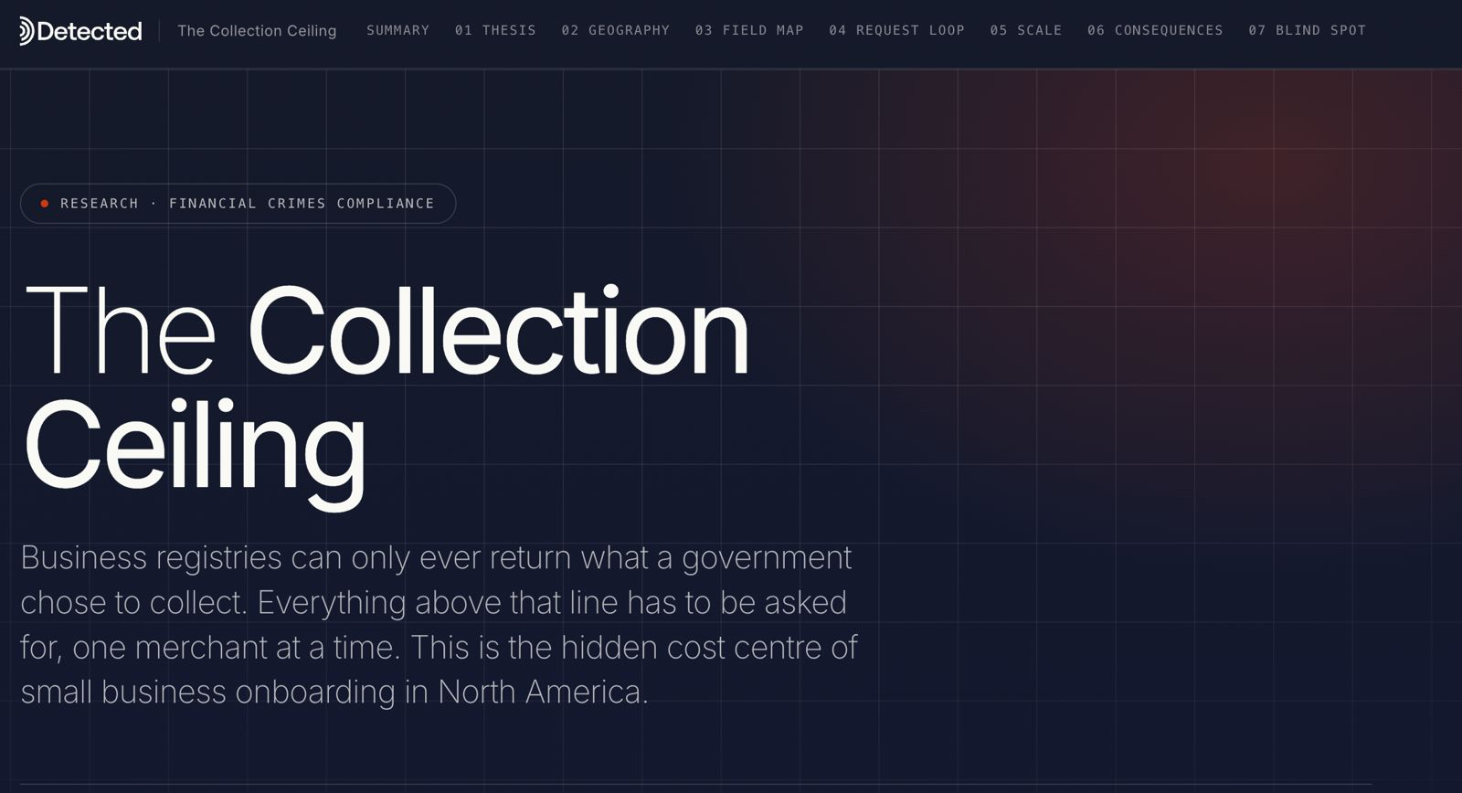 Detected puts $10.4bn annual cost on SMB merchant onboarding gap