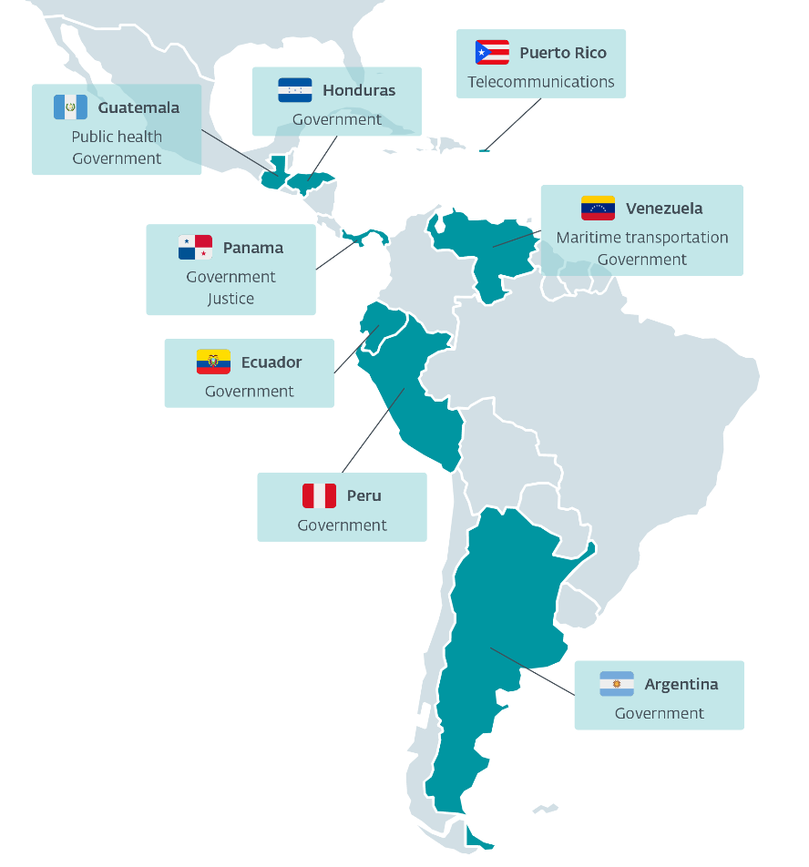 FamousSparrow deploys new SparroWocky backdoor across Latin America