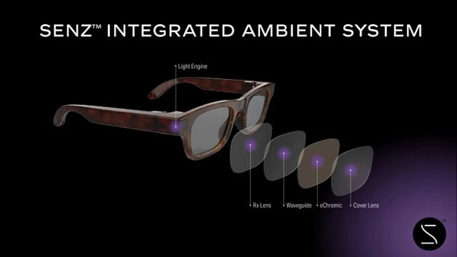 Applied Materials unveils SENZ integrated optics for smart glasses