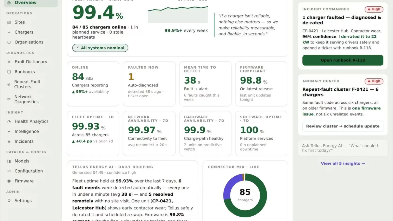 Tellus Power launches Energy AI model for compute-power scheduling