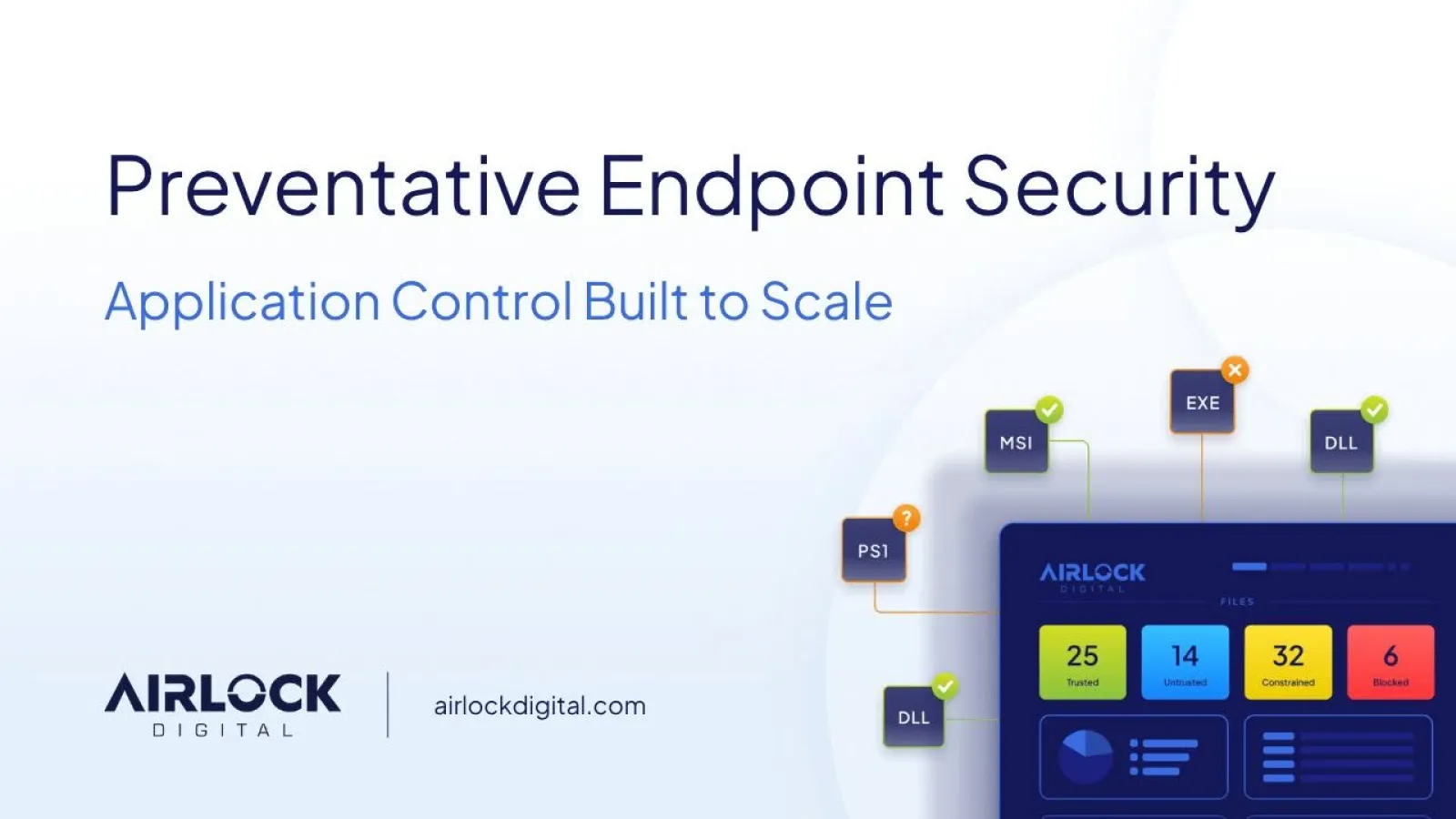 Airlock Digital adds agentic AI governance to endpoint security