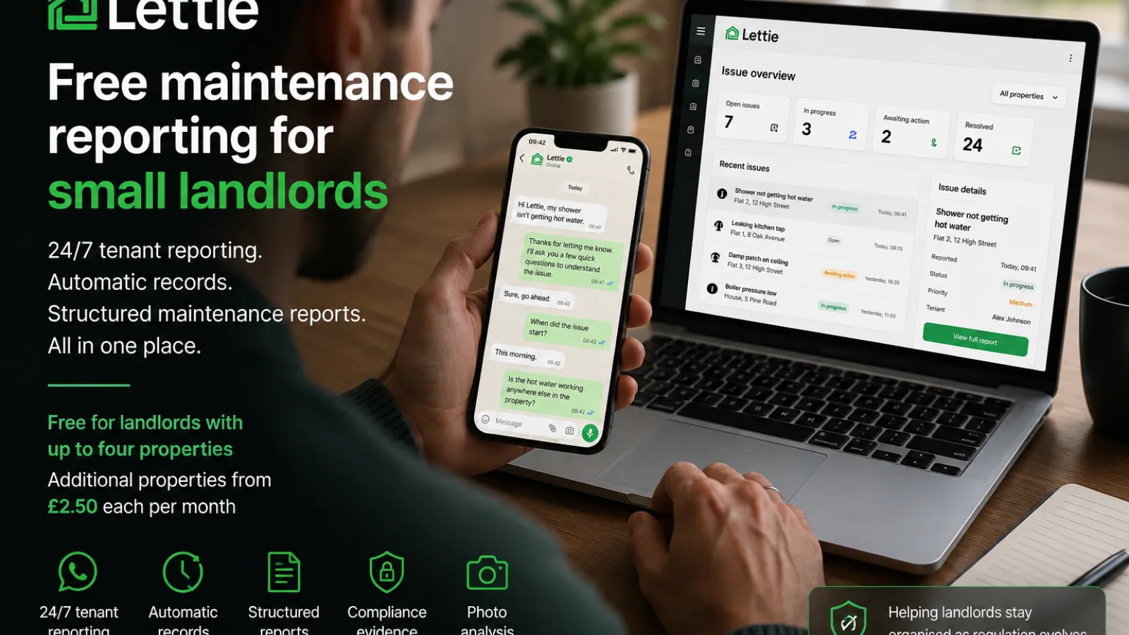 Lettie launches free maintenance reporting plan for small landlords