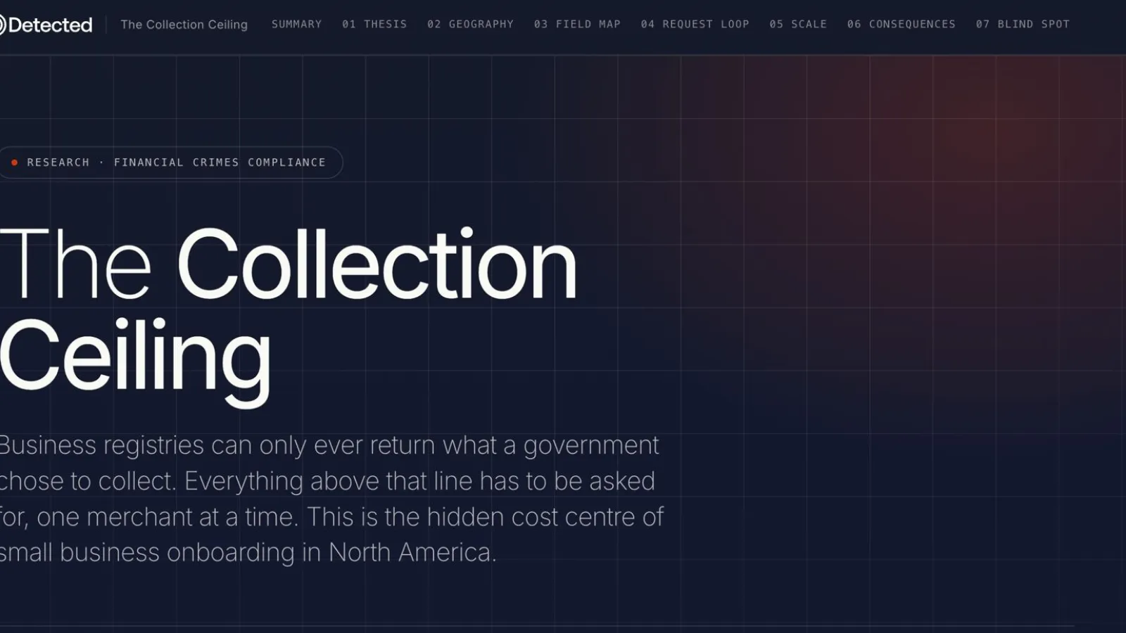 Detected puts $10.4bn annual cost on SMB merchant onboarding gap